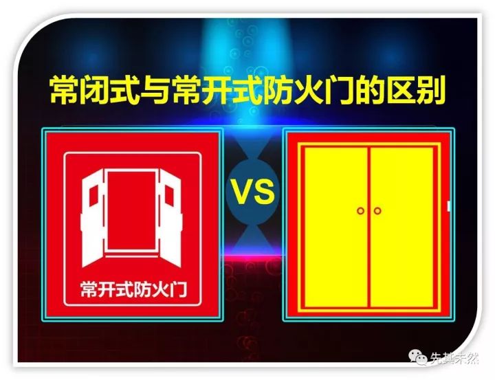 常闭式与常开式防火门 先其未然 微信公众号文章阅读 Wemp