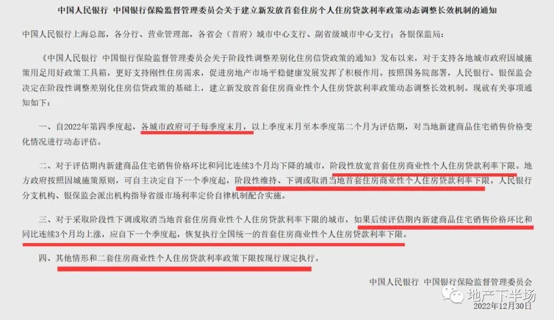 刚需福音！*套房贷利率3.8，多城已经下调！