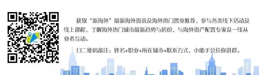 还在犹豫是否投资迪拜房产?最佳时机已经来临!