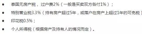 外媒评选出2018最适合投资房产的国家,有远见的中国人早就开始投