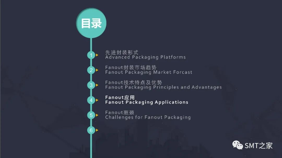 先进封装技术,扇出晶圆级封装简介（FOWLP）的图12