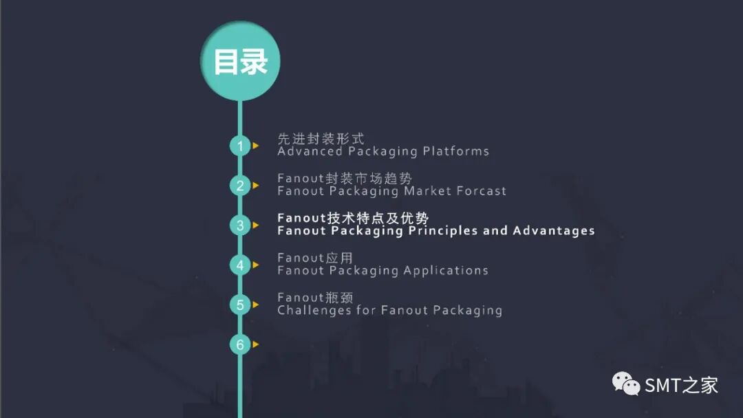 先进封装技术,扇出晶圆级封装简介（FOWLP）的图8
