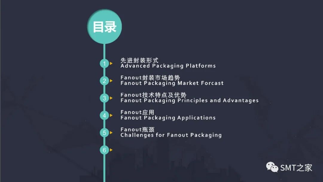 先进封装技术,扇出晶圆级封装简介（FOWLP）的图3