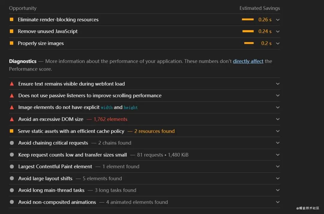 你知道的前端优化手段