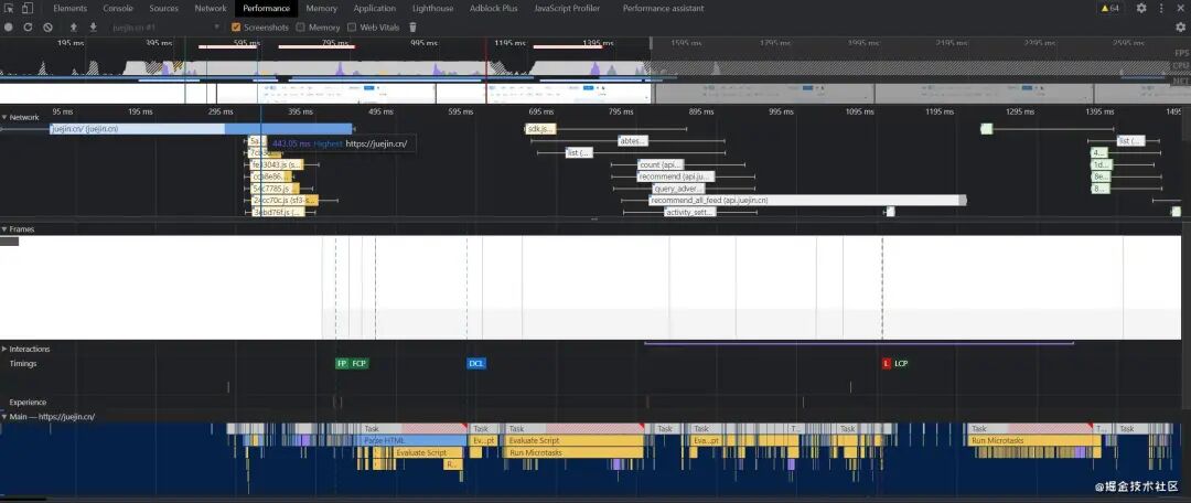 你知道的前端优化手段