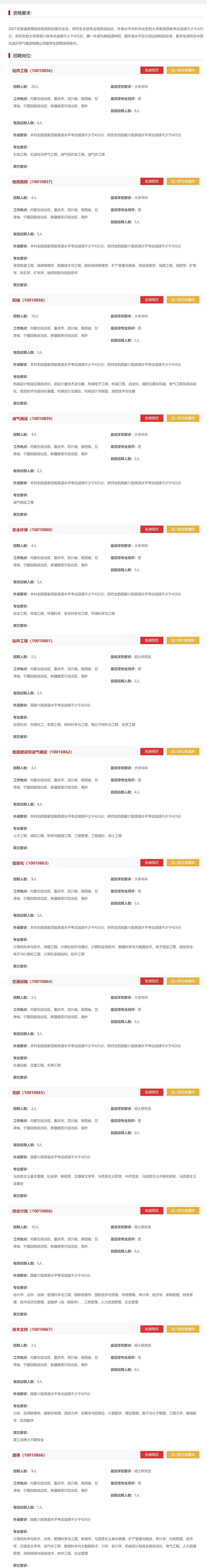 中nba赌注平台石油川渝企业正在招聘中