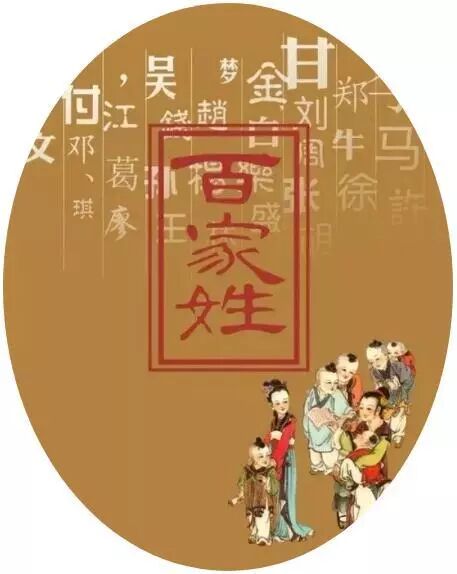 解怎么读姓氏_姓氏解读法_姓氏解读什么音