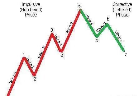 640?wx_fmt=jpeg&tp=webp&wxfrom=5&wx_lazy=1&wx_co=1