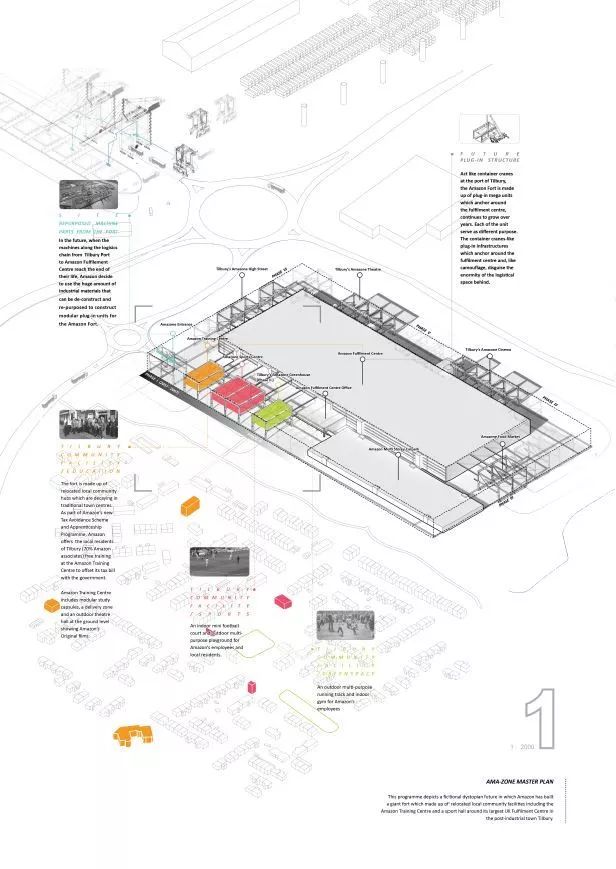 作品 Bartlett 毕设 从高街潮牌到亚马逊物流工厂 Asa建筑研习社 微信公众号文章阅读 Wemp