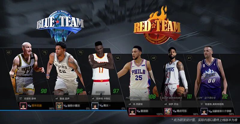 nba2k2球员数据