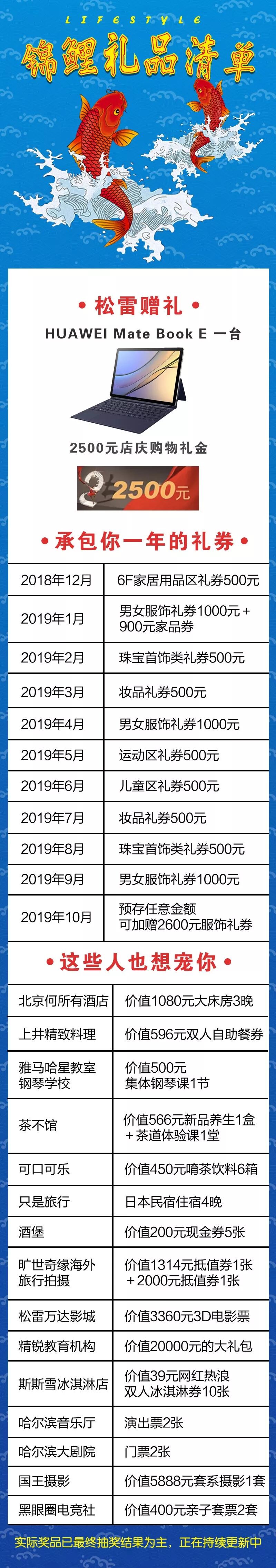 全城寻人！幸运的锦鲤正在召唤你~承包你2019年的吃喝玩乐购