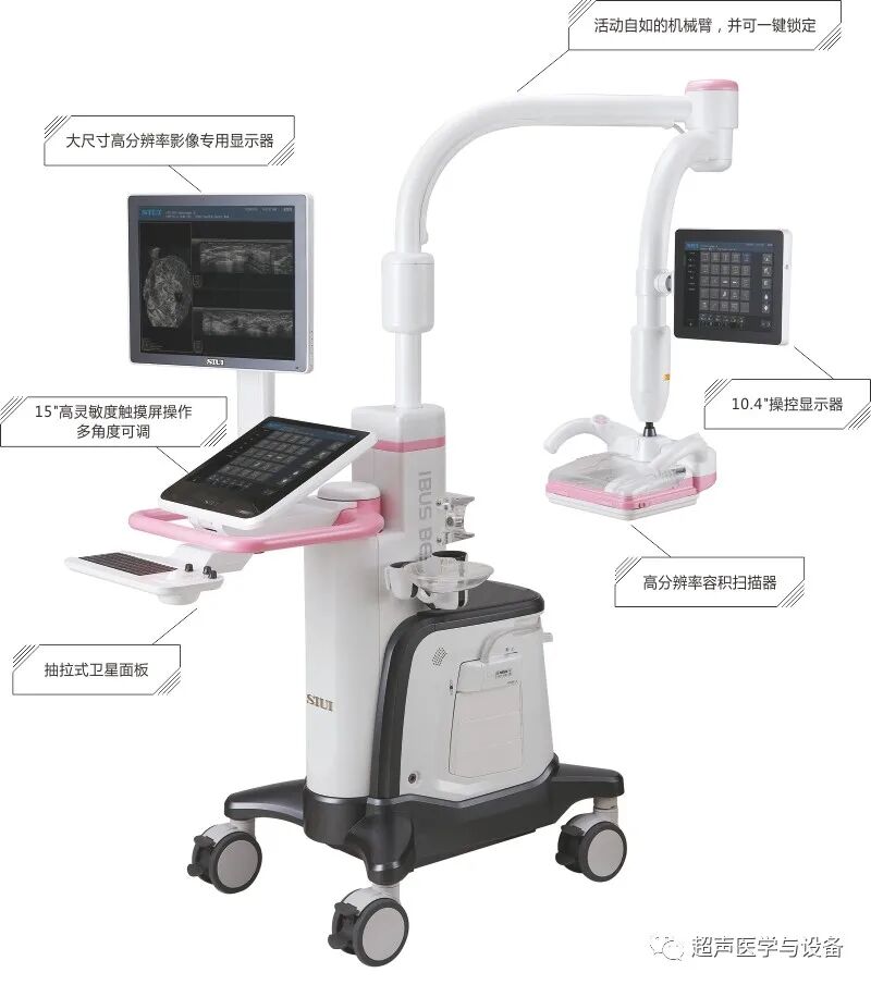 siui彩超怎么用第84届CMEF超声厂家“群英会”---汕头超声：中国超声行业的“老大哥”_https://www.jmylbn.com_新闻资讯_第19张
