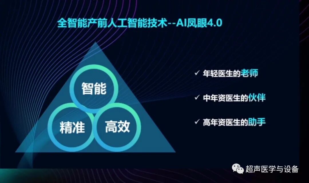 开立超声怎么导出图像借我一双“凤眼”，用AI把产筛纷扰看得真真切切---那个高老师探究彩超功能系列之开立S-Fetus4.0凤眼篇_https://www.jmylbn.com_新闻资讯_第11张