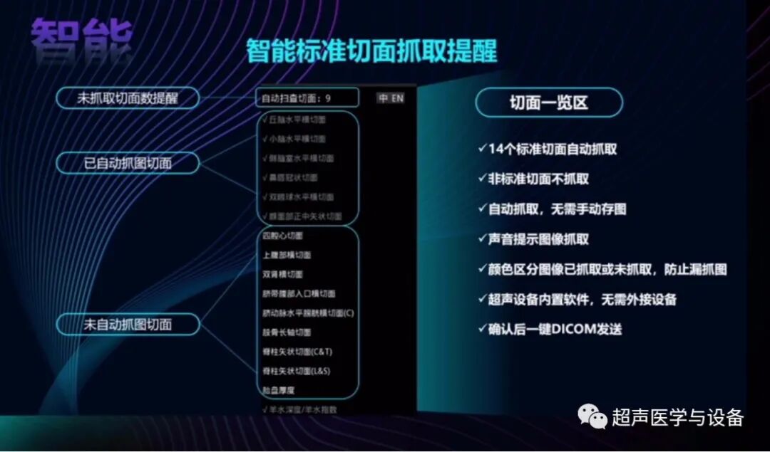 开立超声怎么导出图像借我一双“凤眼”，用AI把产筛纷扰看得真真切切---那个高老师探究彩超功能系列之开立S-Fetus4.0凤眼篇_https://www.jmylbn.com_新闻资讯_第5张