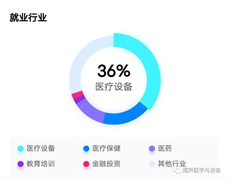开立超声怎么导出图像借我一双“凤眼”，用AI把产筛纷扰看得真真切切---那个高老师探究彩超功能系列之开立S-Fetus4.0凤眼篇_https://www.jmylbn.com_新闻资讯_第13张