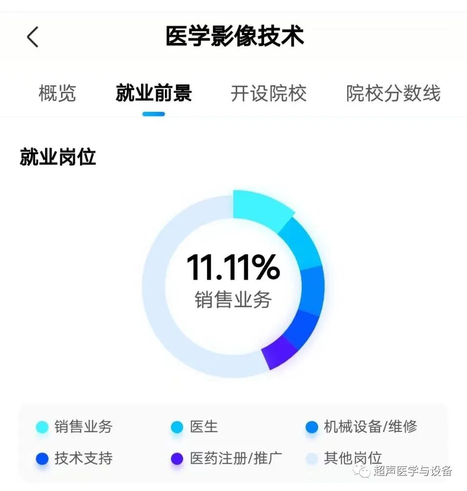 开立超声怎么导出图像借我一双“凤眼”，用AI把产筛纷扰看得真真切切---那个高老师探究彩超功能系列之开立S-Fetus4.0凤眼篇_https://www.jmylbn.com_新闻资讯_第12张