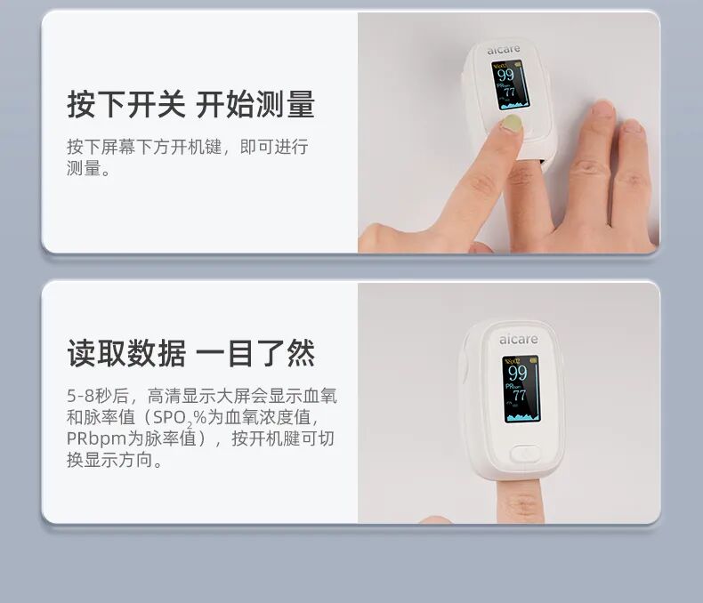 指夹式血氧仪怎么夹元旦献礼｜指夹式血氧仪上市热售，居家常备更安心_https://www.jmylbn.com_新闻资讯_第14张