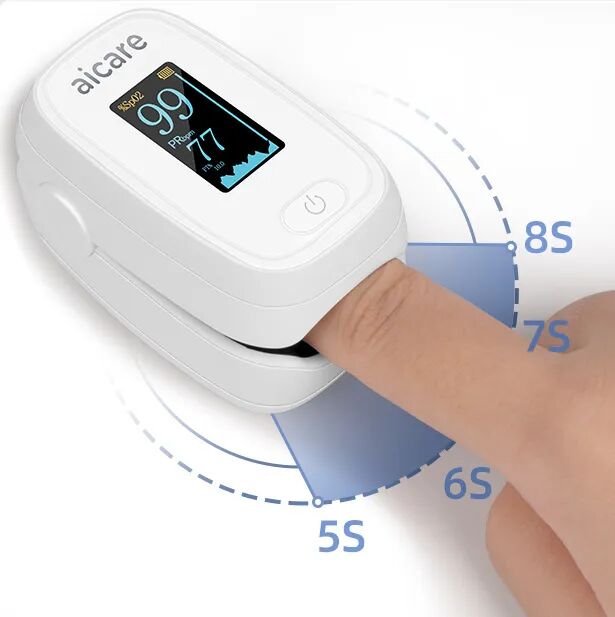 指夹式血氧仪怎么夹元旦献礼｜指夹式血氧仪上市热售，居家常备更安心_https://www.jmylbn.com_新闻资讯_第8张