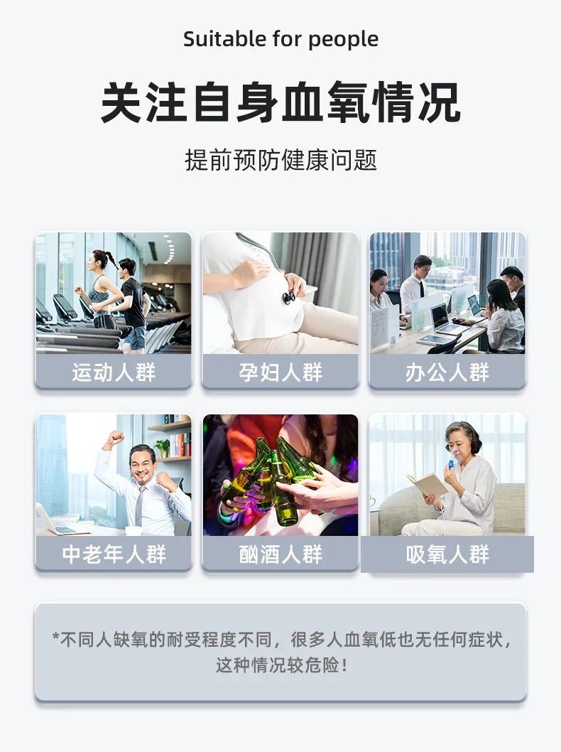 指夹式血氧仪怎么夹元旦献礼｜指夹式血氧仪上市热售，居家常备更安心_https://www.jmylbn.com_新闻资讯_第7张