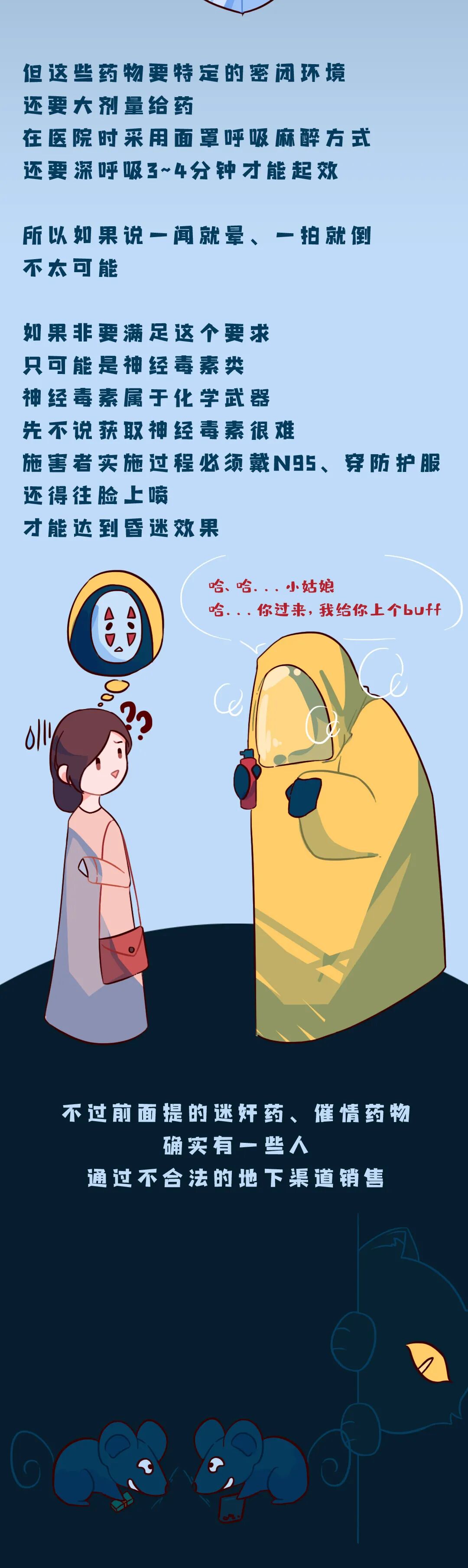 一闻就倒，一拍就晕的迷奸药，是真实存在的吗？