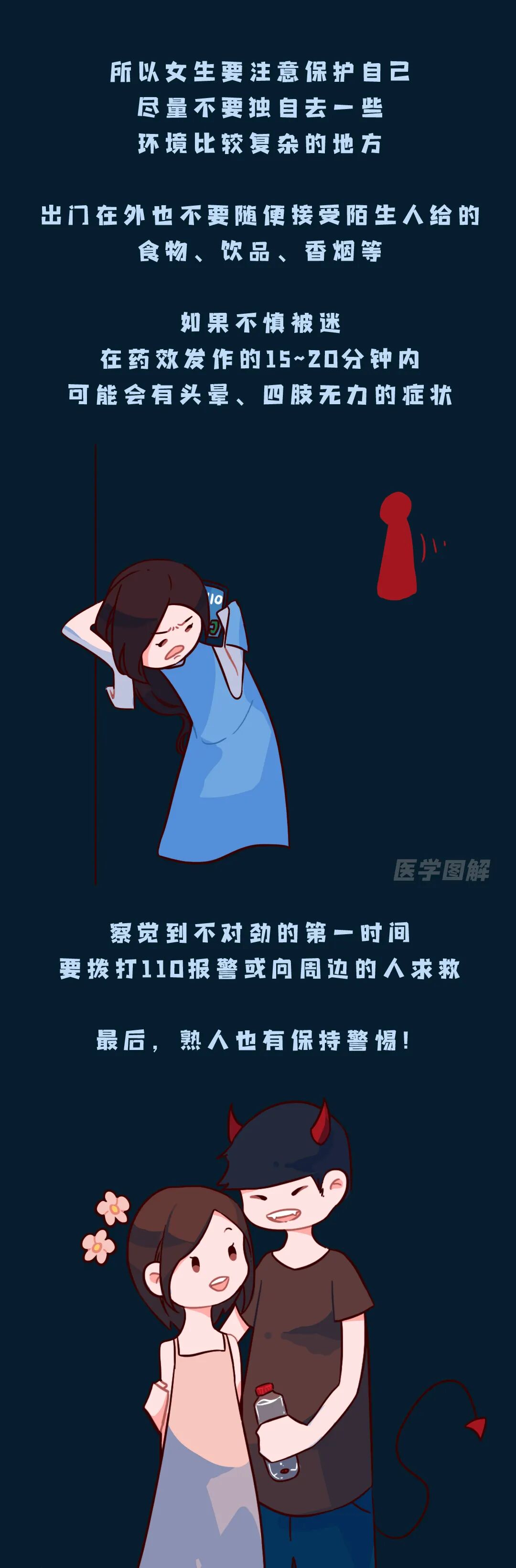 一闻就倒，一拍就晕的迷奸药，是真实存在的吗？