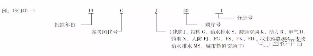 国家建筑楼板厚度标准_名校考研快题设计高分攻略——建筑快题设计_国家建筑标准设计