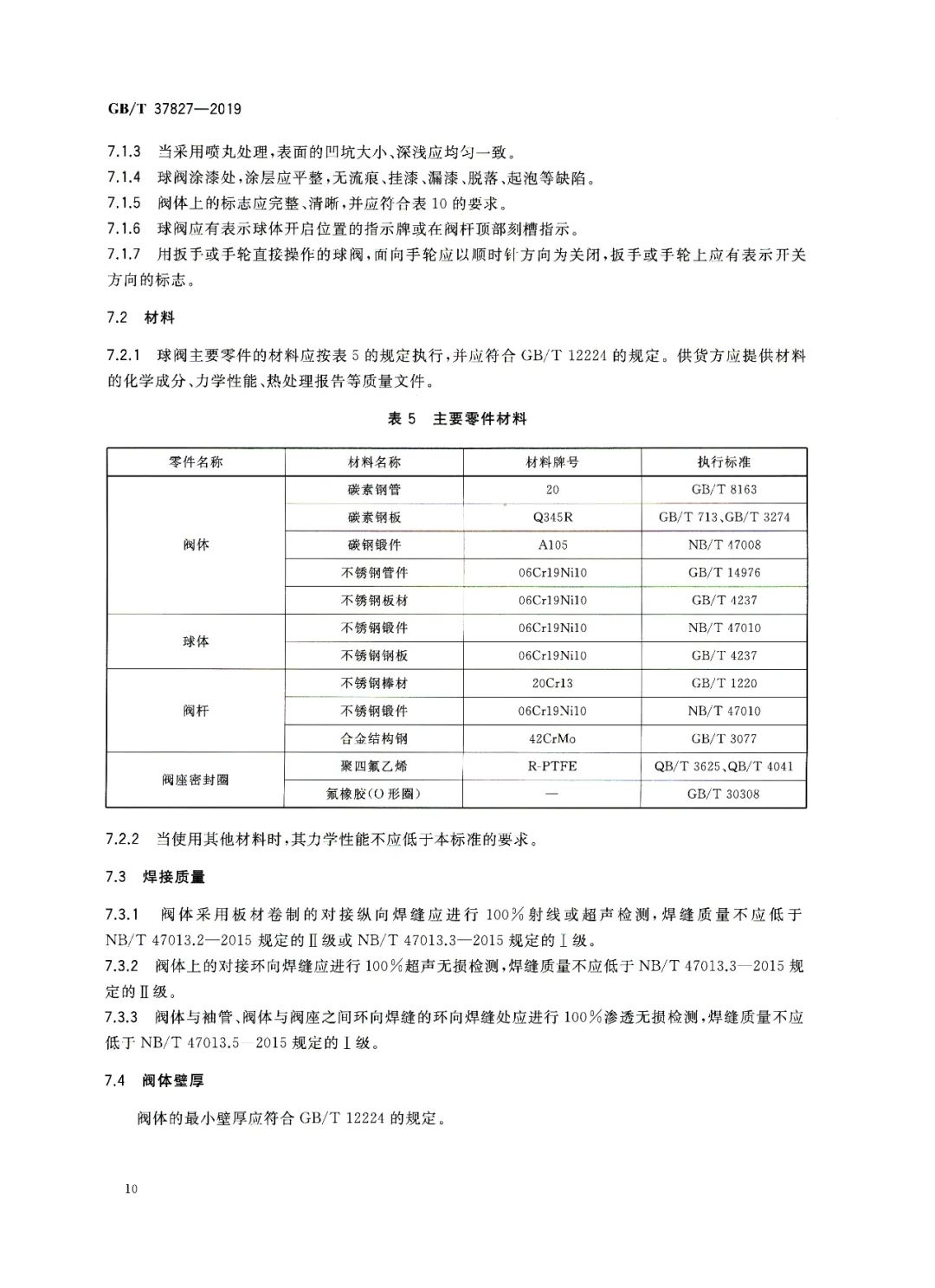 《工业锅炉能效限定值及能效等级》（GB24500-2020） (图13)