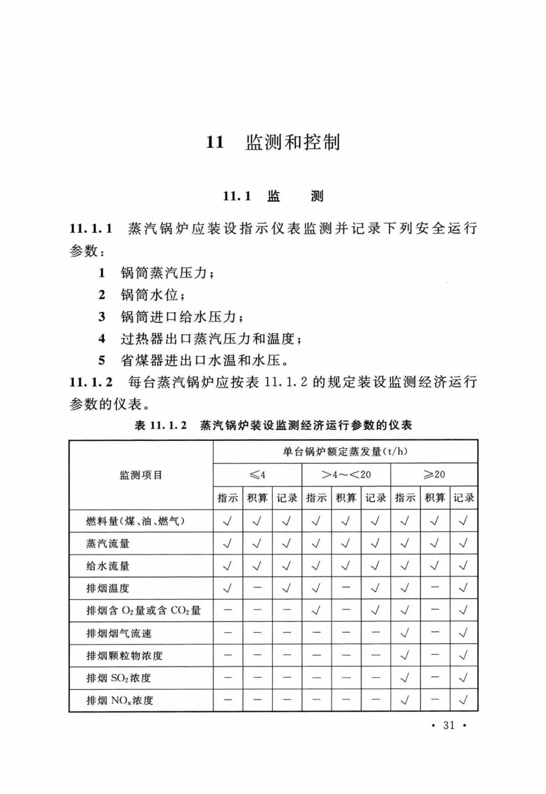 锅炉房设计标准 GB 50041-2020(图43)