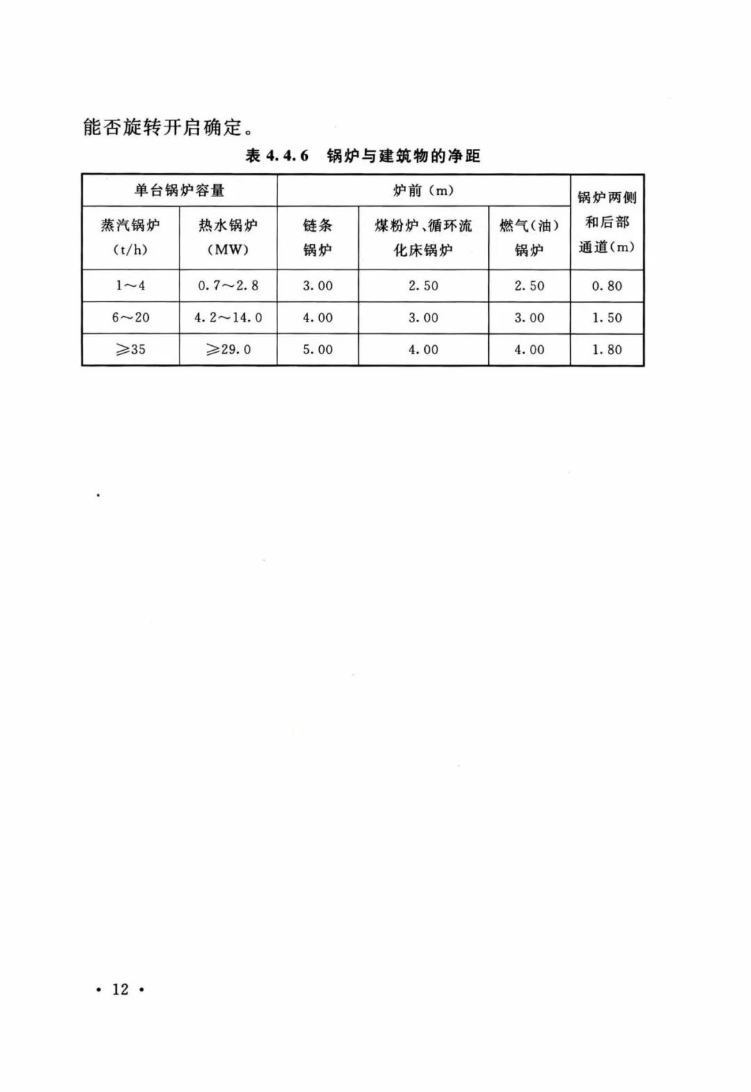 锅炉房设计标准 GB 50041-2020(图24)