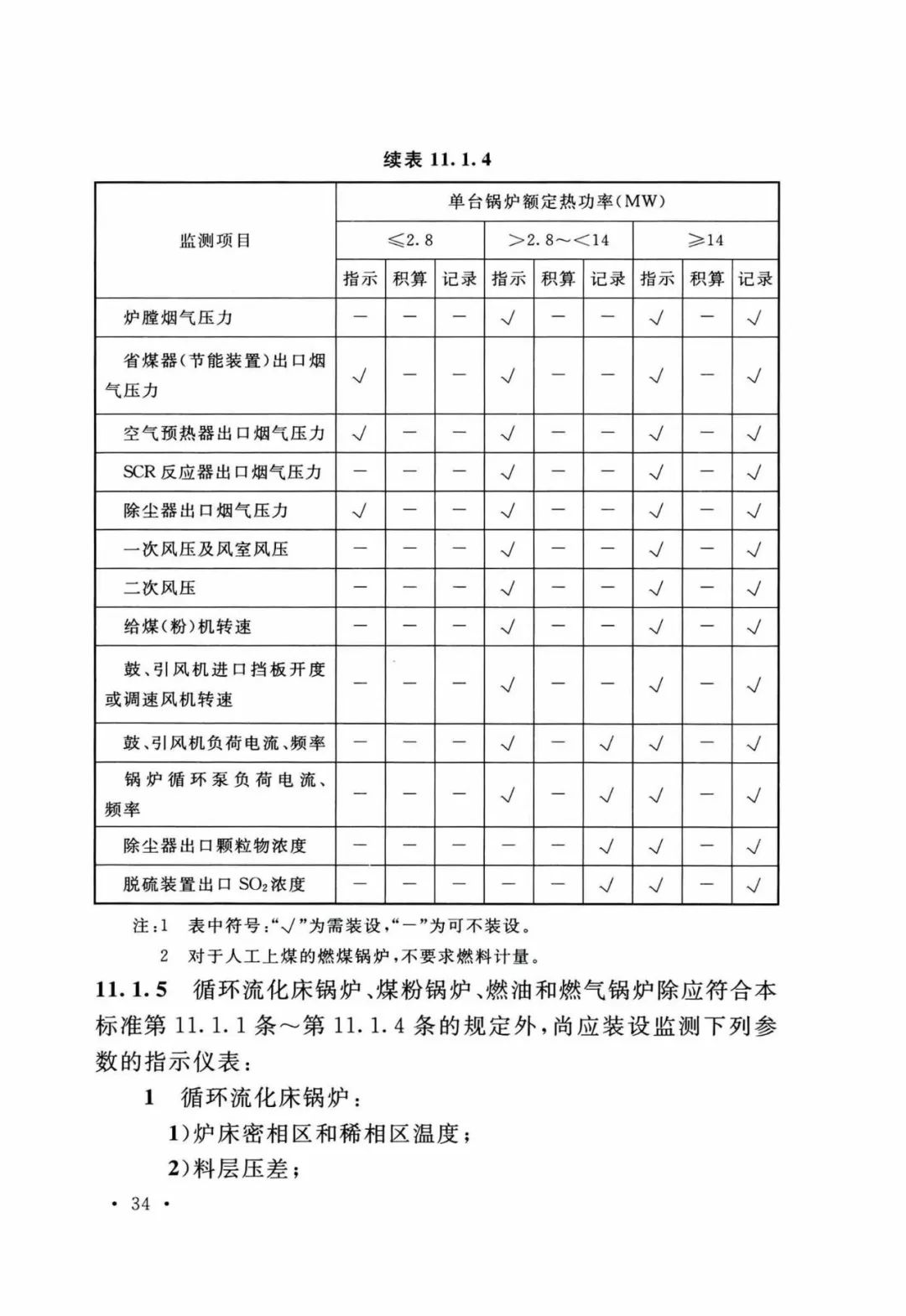 锅炉房设计标准 GB 50041-2020(图46)