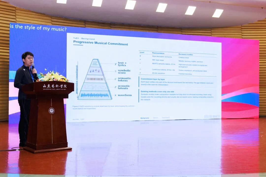 智绘音声，跨界共生｜“计算艺术会议——智能时代的音乐科技：创新、融合与未来” 10月18日在山东艺术学院召开