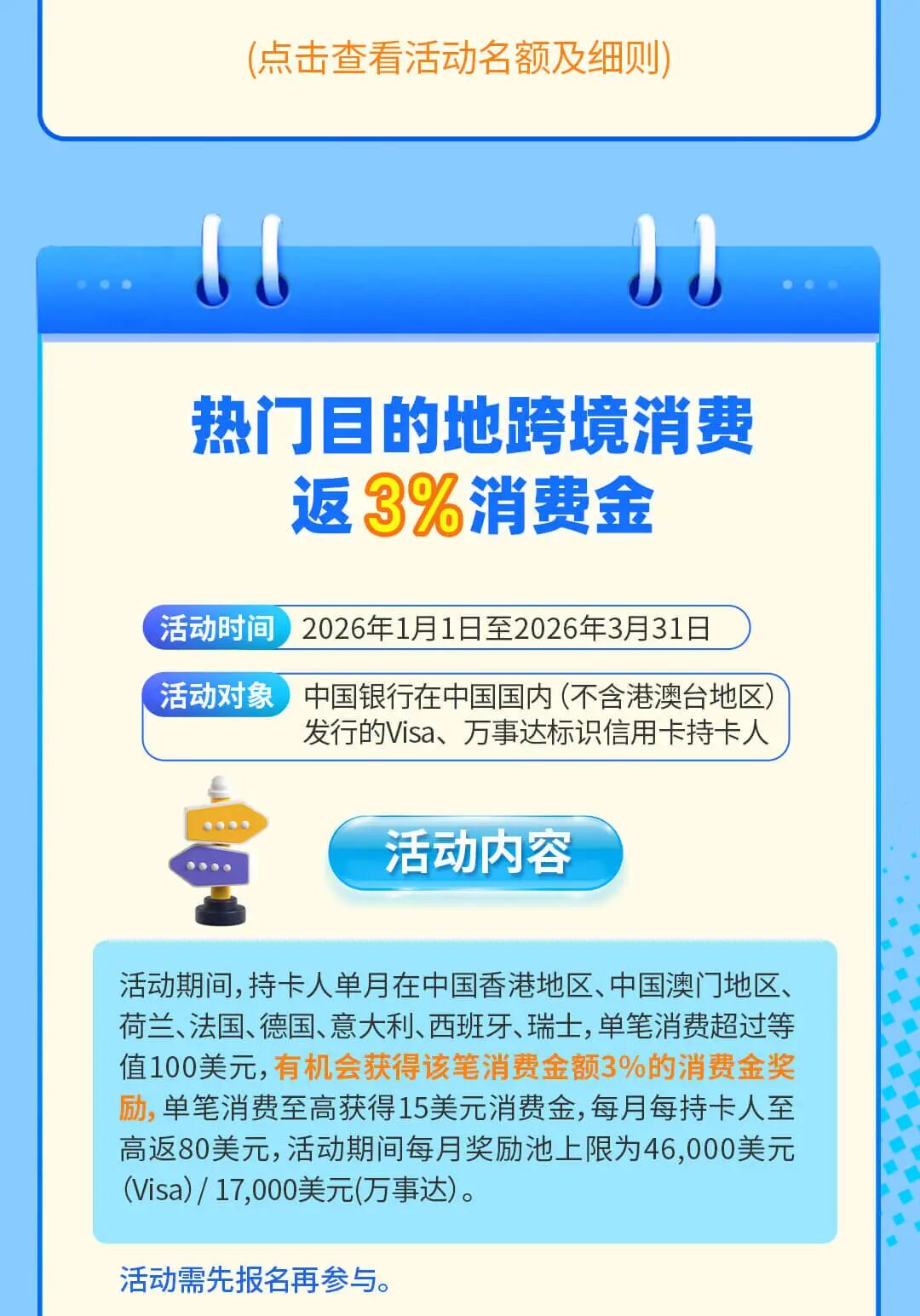 中行信用卡境外取现