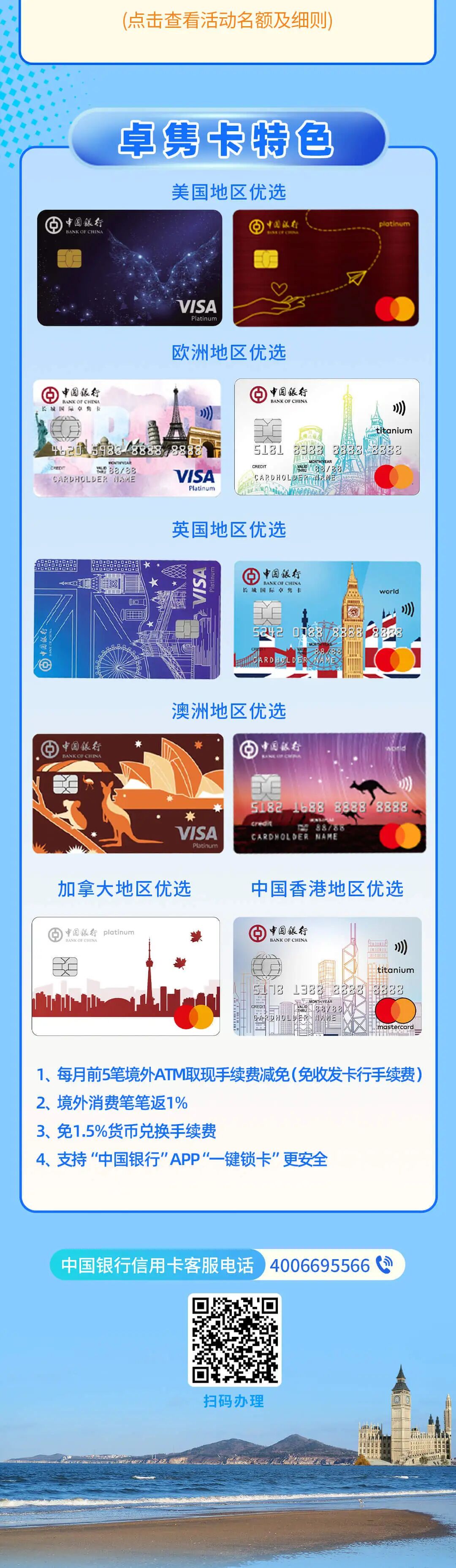 中行信用卡境外取现