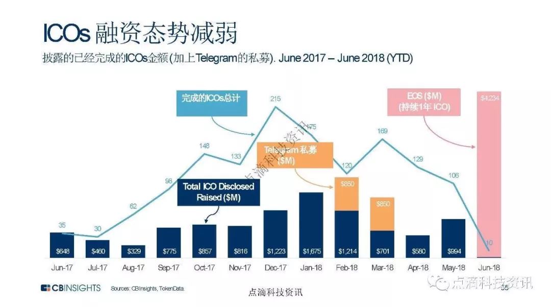 科技全球小说_科技全球看_全球科技发展