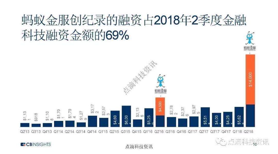 全球科技发展_科技全球看_科技全球小说