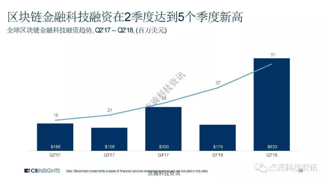 全球科技发展_科技全球小说_科技全球看