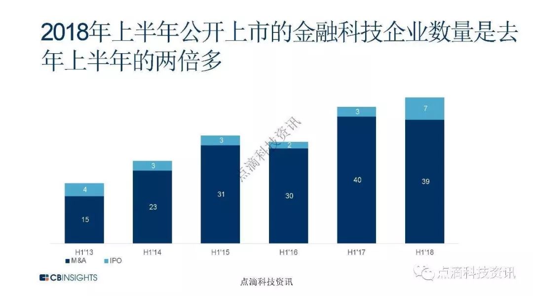 全球科技发展_科技全球小说_科技全球看
