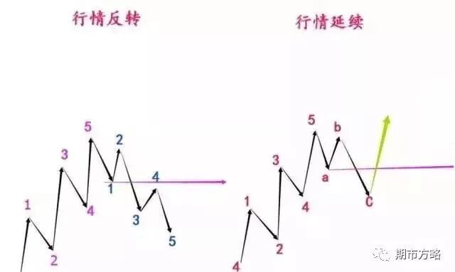 640?wx_fmt=jpeg&tp=webp&wxfrom=5&wx_lazy=1&wx_co=1