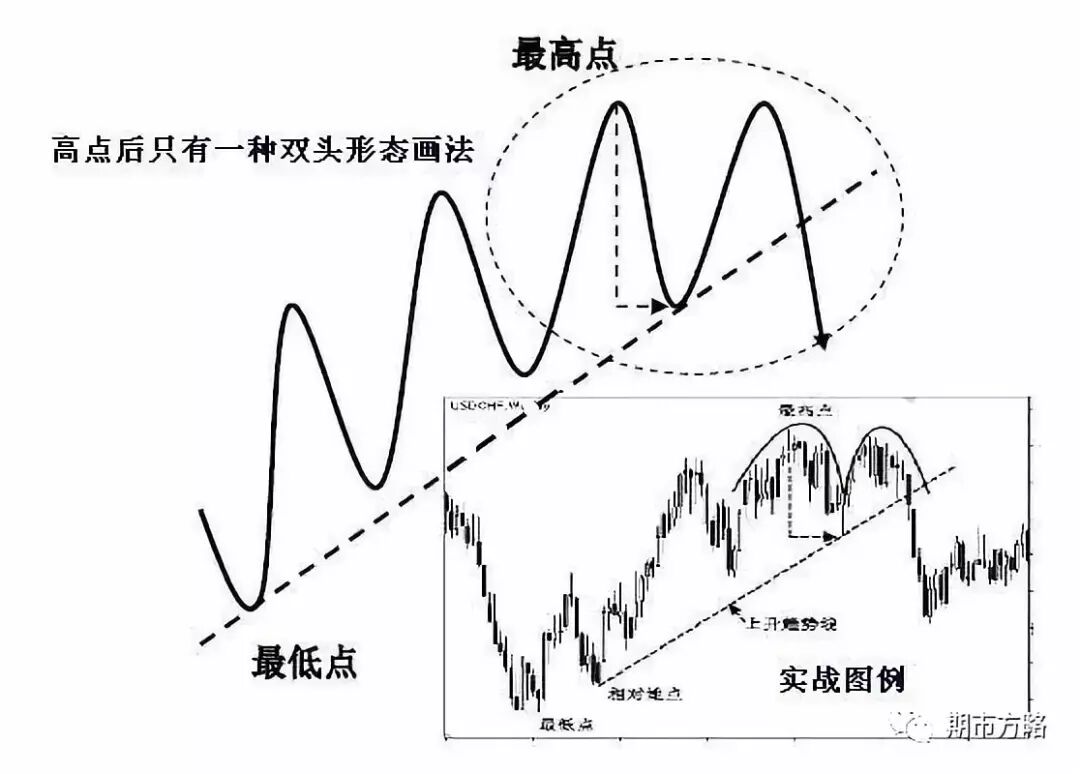 640?wx_fmt=jpeg&tp=webp&wxfrom=5&wx_lazy=1&wx_co=1