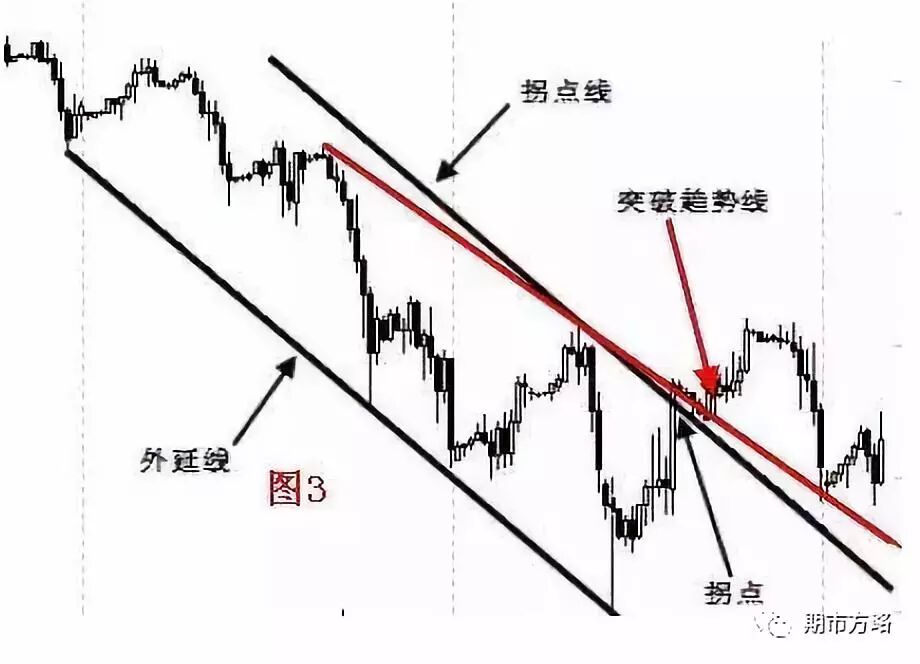 640?wx_fmt=jpeg&tp=webp&wxfrom=5&wx_lazy=1&wx_co=1