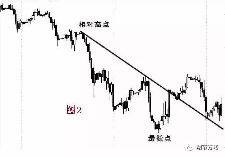 640?wx_fmt=jpeg&tp=webp&wxfrom=5&wx_lazy=1&wx_co=1