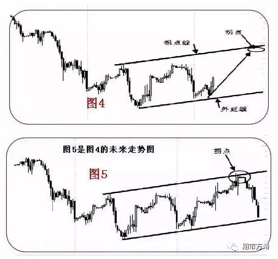 640?wx_fmt=jpeg&tp=webp&wxfrom=5&wx_lazy=1&wx_co=1