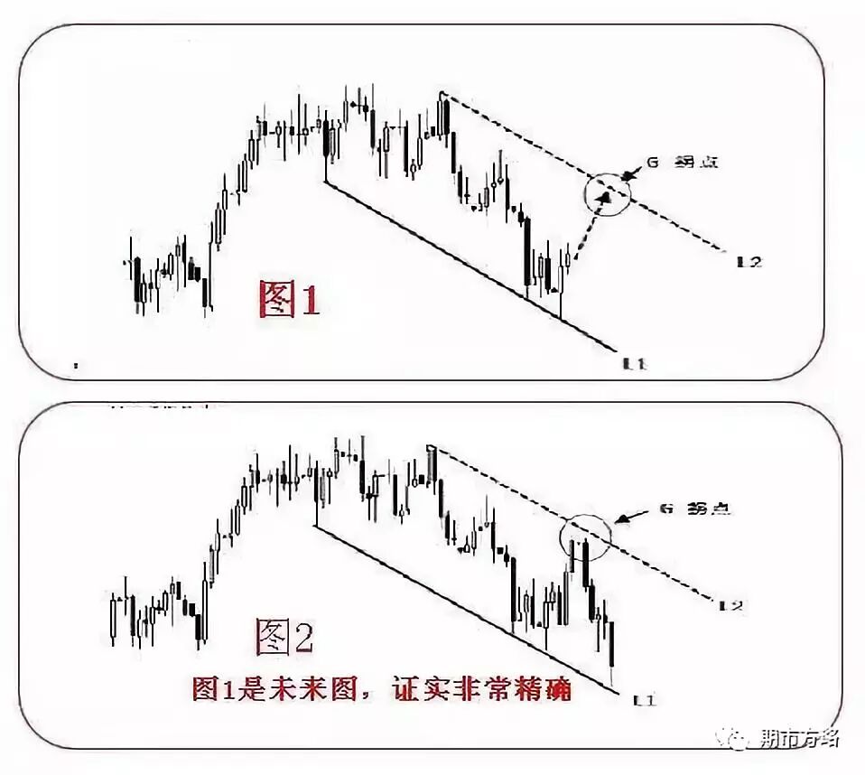 640?wx_fmt=jpeg&tp=webp&wxfrom=5&wx_lazy=1&wx_co=1