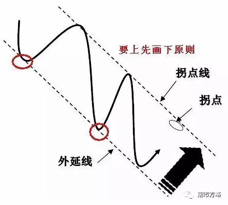 640?wx_fmt=jpeg&tp=webp&wxfrom=5&wx_lazy=1&wx_co=1