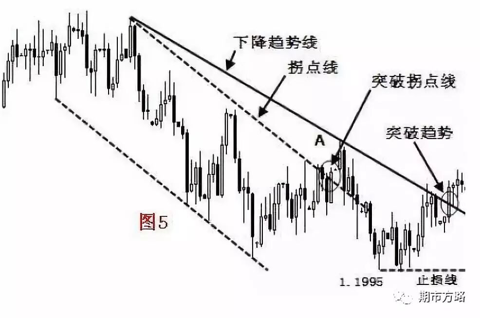 640?wx_fmt=jpeg&tp=webp&wxfrom=5&wx_lazy=1&wx_co=1