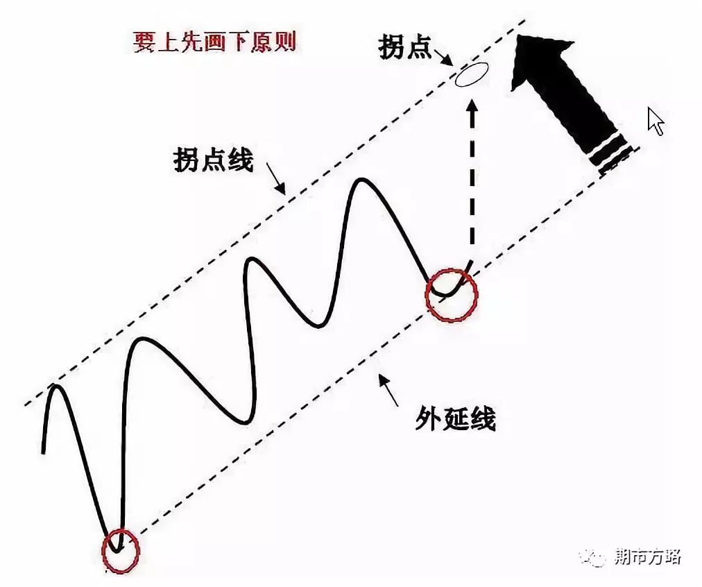 640?wx_fmt=jpeg&tp=webp&wxfrom=5&wx_lazy=1&wx_co=1