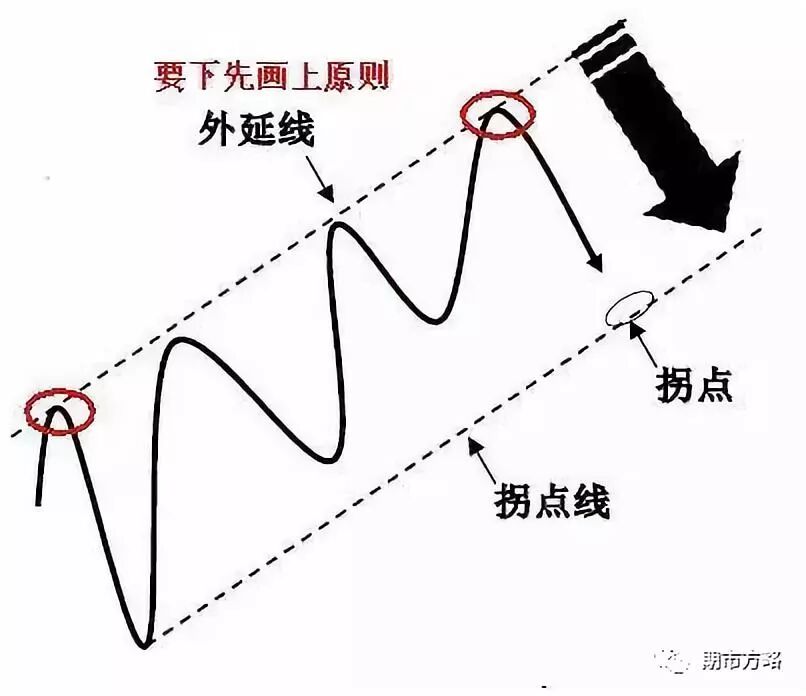 640?wx_fmt=jpeg&tp=webp&wxfrom=5&wx_lazy=1&wx_co=1