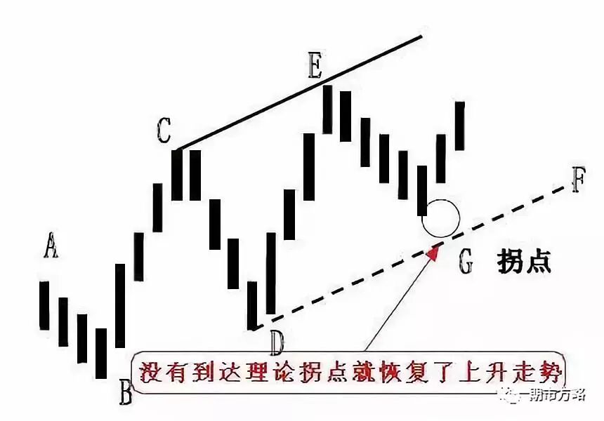 640?wx_fmt=jpeg&tp=webp&wxfrom=5&wx_lazy=1&wx_co=1