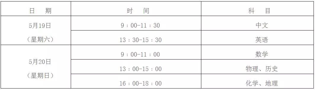 2018����ͨ�ߵ�ѧУ�������ջ��ȸ۰�̨ѧ������