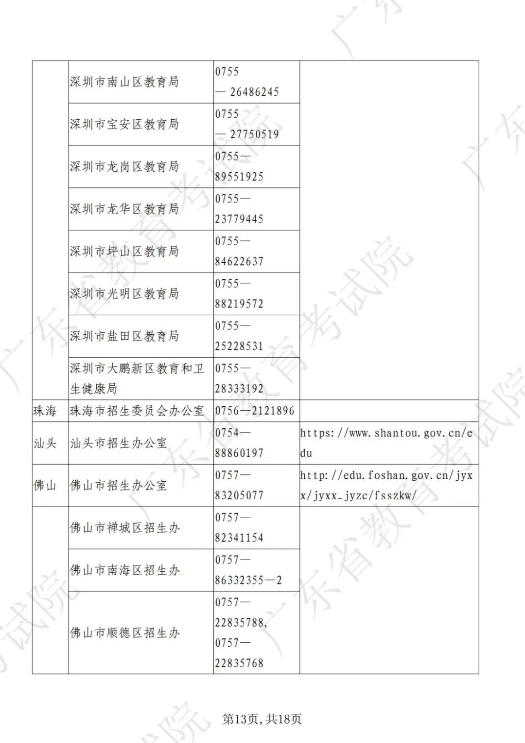 深圳教师资格考试网|教师资格证考试|教师资格证报名时间|教师资格证报考条件|教师资格证考试培训|深圳教师招聘